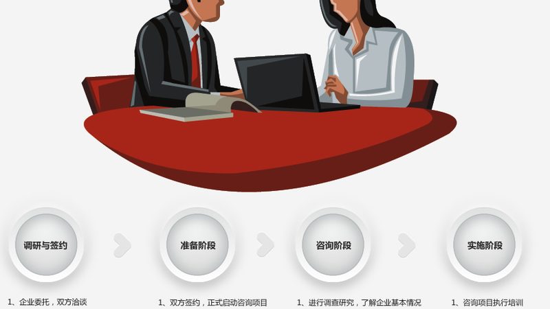战略解码：精准定位企业发展方向